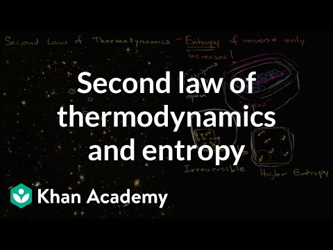 Second Law of Thermodynamics and entropy | Biology | Khan Academy