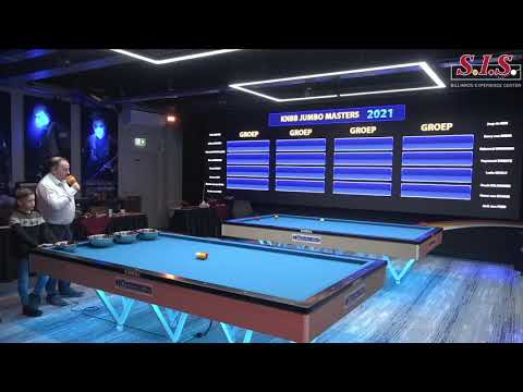 LOTING KNBB JUMBO MASTERS 2021