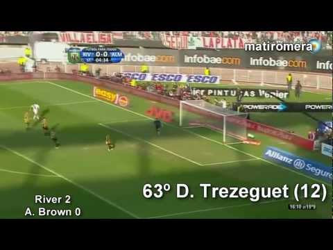 Los 64 goles de River Plate en su paso por la B Nacional | Todos los goles de River en la B