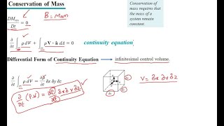 Lecture 23 | Vorticity | Conservation of Mass | Continuity Equation | Derivations & Relations