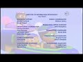 Dhx Media Out Of The Blue Enterprises 2015