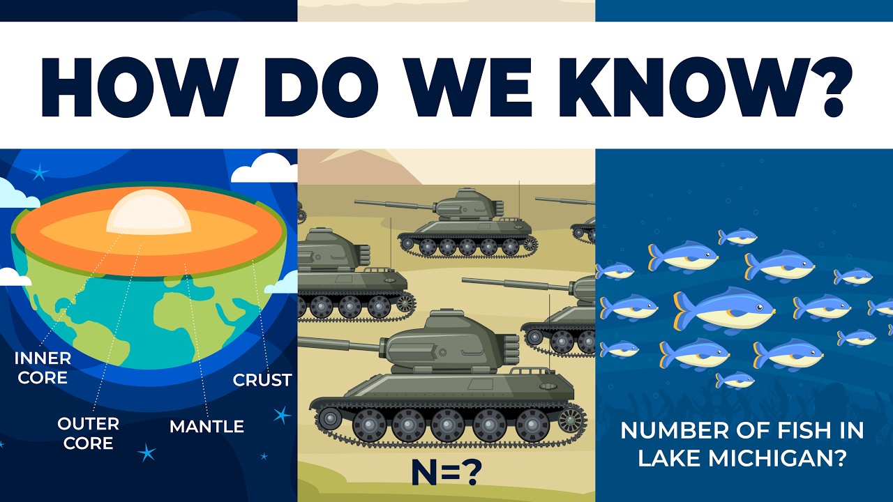 How do we know...(these random things)?