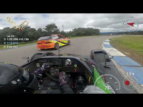 Autódromo de Tocancipá - Camara onboard RADICAL SR3 - Telemetría