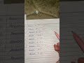 Don T Do Mcq Like This In Exam Shorts Boardexams Exams Exam