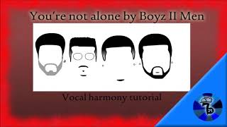 How to sing You're not alone by Boyz II men