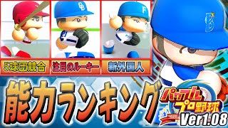 【Ver1.08版】パワフルプロ野球2024-2025　ルーキー＆新外国人能力ランキング