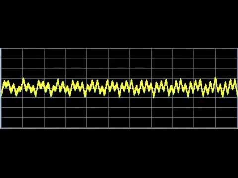 Hangover - Rife Frequencies