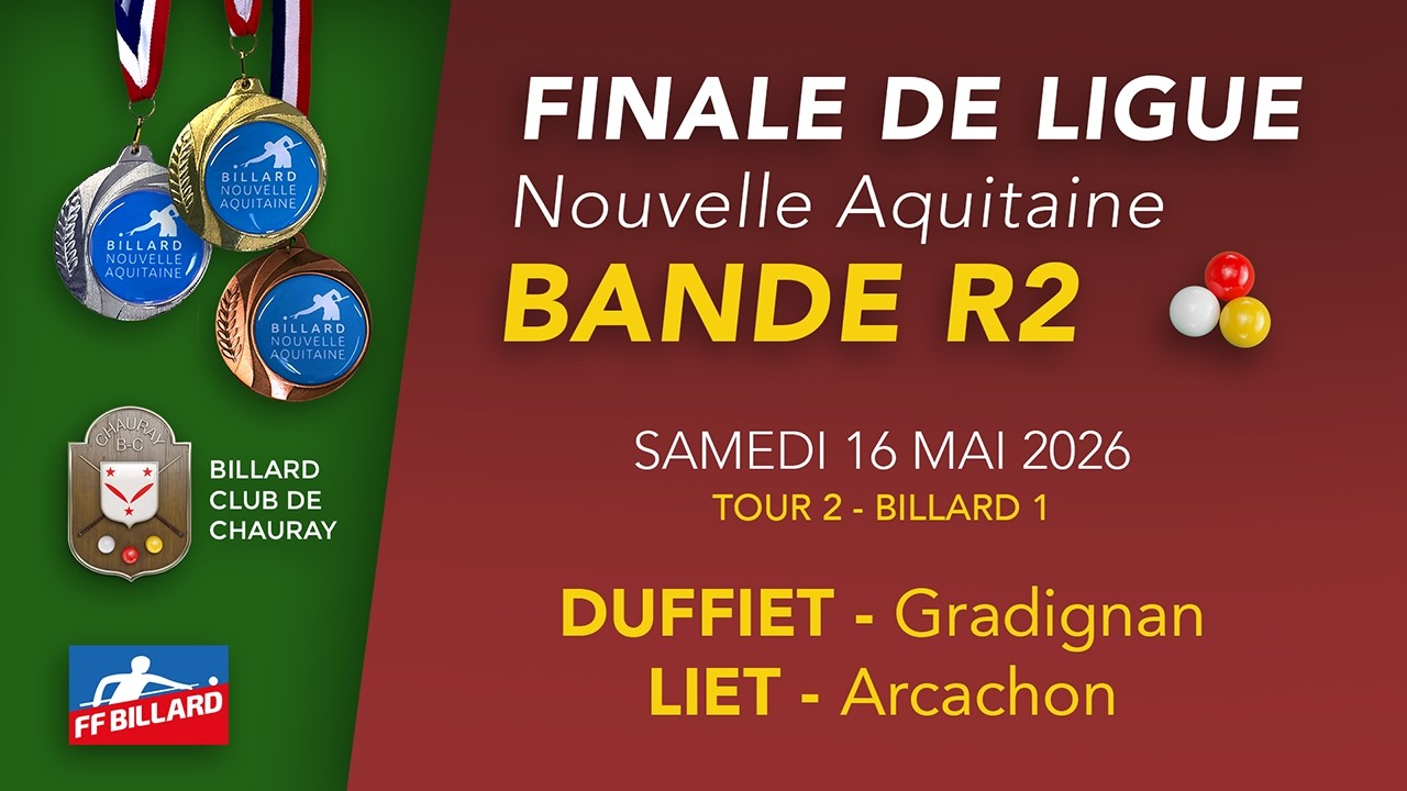 FDL T2 B1 Duffiet - Liet