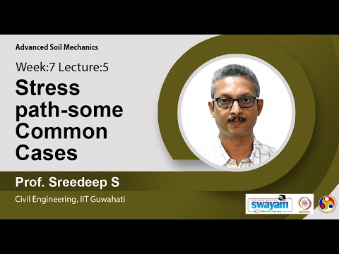 Advanced Soil Mechanics Intro video