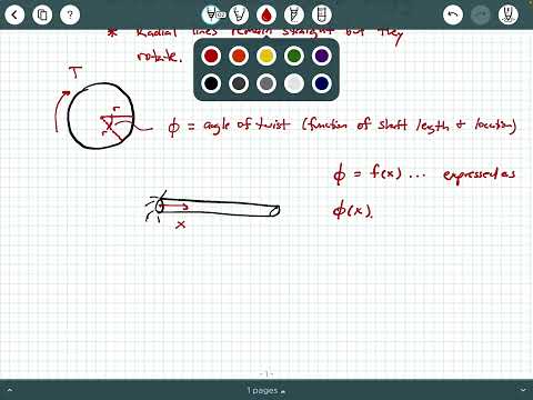 Mechanics of Materials - Video 64:  Angle of Twist (Torsional Deformation) of Circular Shafts