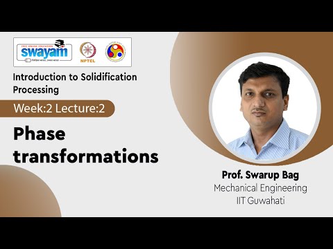 Introduction to Solidification Processing Introduction Video
