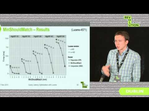 Query Latency Optimization with Lucene, Stefan Pohl, HERE, a Nokia Business