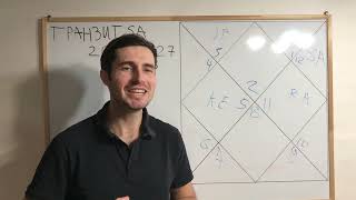 ТРАНЗИТ САТУРНА В РЫБАХ 2025 2027  ПРОГНОЗ ДЛЯ ВСЕХ ЗНАКОВ ЗОДИАКА.