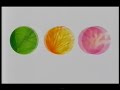 Garnier Body Tonic Advert 2002