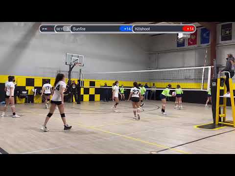 Sunfire vs Killshoot, 2021-01-16, Match 1