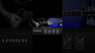 Leave Out All The Rest - Linkin Park | Guitar Lesson Tutorial with Chords/Tabs and Lyrics