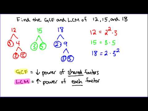GCF and LCM of 3 Numbers