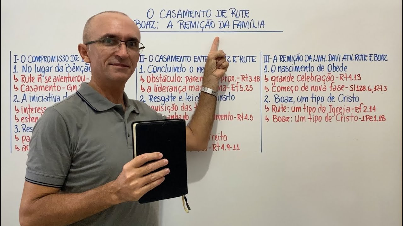EBD Lição 5 O Casamento de Rute e Boaz A Remição da Família Resumo de Aula