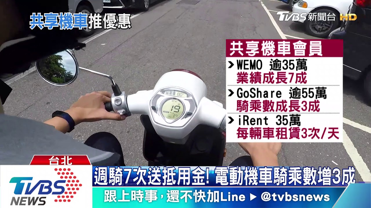 搶市佔! 共享機車攜手LINE優惠PK跨市租還
