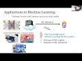 Yupeng Zhang: Zero-Knowledge Proof and Its Applications in Machine Learning