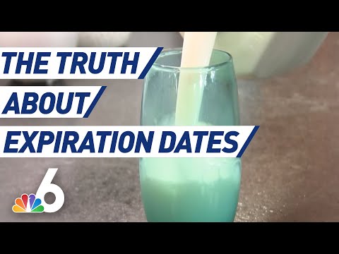 The Truth Behind Expiration Dates | NBC 6