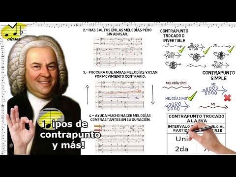 🎶🎼Curso introductorio al contrapunto 1: reglas básicas, tipos de contrapunto y conceptos base.🎼🎶