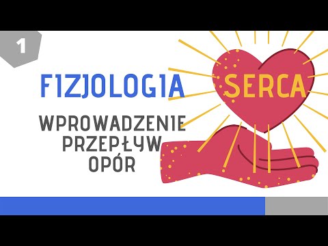 Circulatory System Physiology Part 1: Introduction, Pressure, Flow, Resistance