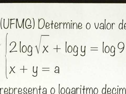 MFUNA | FL3 - UFMG - DISCUSSÃO de sistema de equações com logaritmos