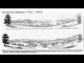 Wembley Park History Talk