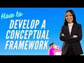 What is a Conceptual framework in research?  How to develop one (Best definition with examples)