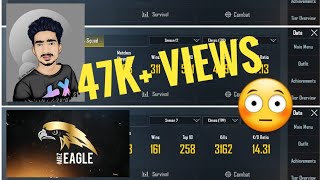 Kaztro | Blind Psycho | Eagle | Blind Nick - Rank | KD | Profile | ID | Tier