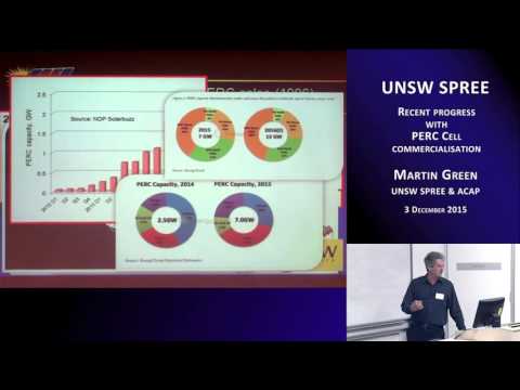 UNSW SPREE 201512-03 Research Update - 2 Martin Green - PERC