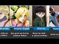 Worst Childhood In JoJo