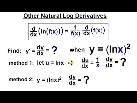 Calculus 1 Ch 5 1 Derivative of e x and lnx 1 of 24 Rules of Logarithms and Exponents