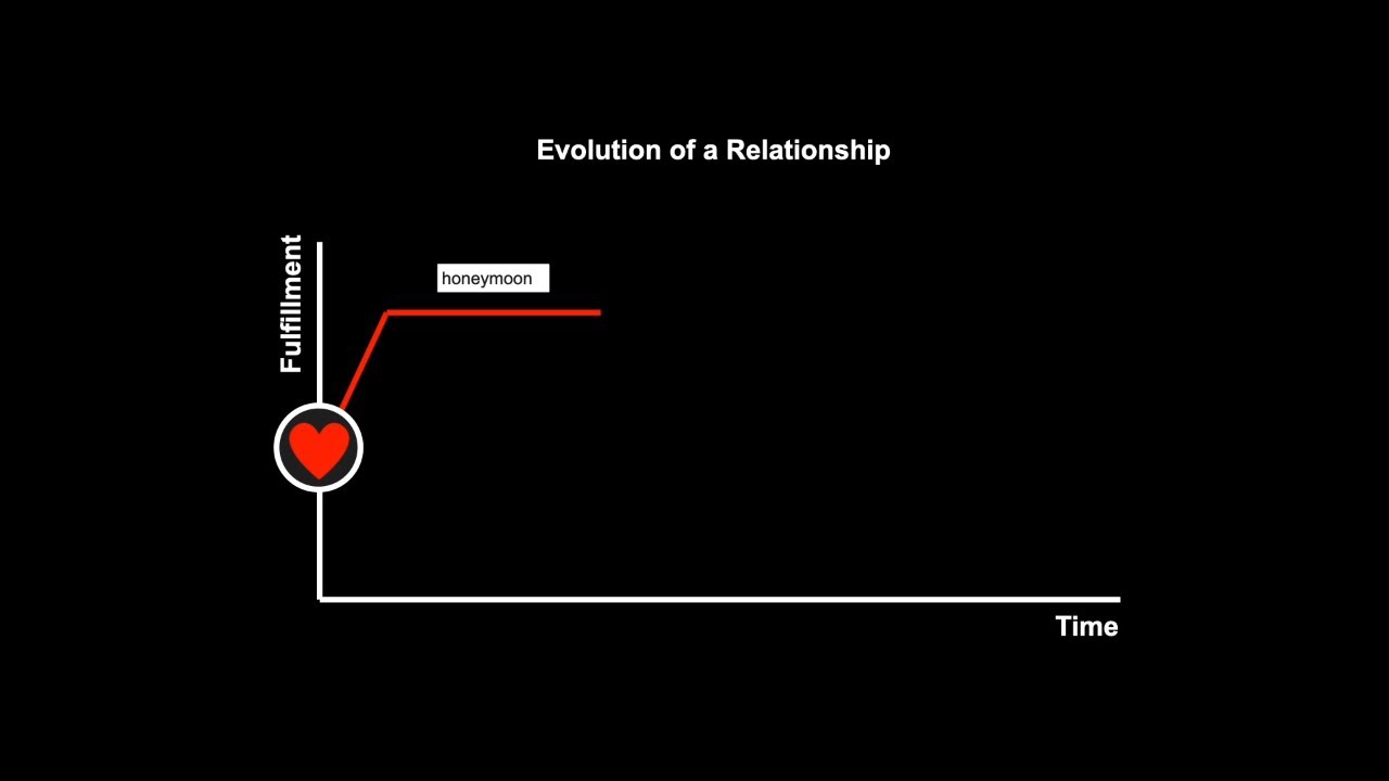 Lab meat: a love story | Dr. Natalie Rubio | TEDxTufts
