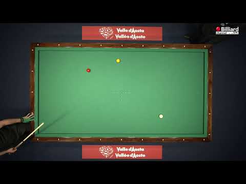 Vecchione Forestieri VS Farfariello Aronica - Campionati Italiani Saint-Vincent 2019/2021