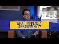 What Happens at Arraignment? | What happens after arraignment ? | Arraignment Explained