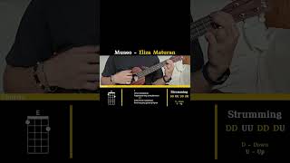 Download lagu Full video on my channel #beginnerfriendly #ukuleletutorial #opm #museo #elizamaturan mp3