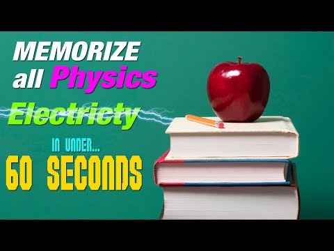 Memorize ALL Physics Electricity Equations in 60 seconds