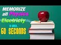 Memorize ALL Physics Electricity Equations in 60 seconds