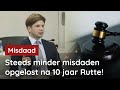 Gideon van Meijeren (FVD): Criminaliteit nú aanpakken!