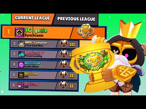 How I Reached PRO rank in a week