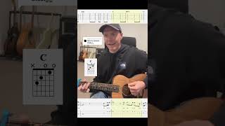 Download lagu Sing in Chinese or stop buying guitars (Jin Sheng Yuan) lesson/TABS #foryou #guitar #acousticguitar mp3