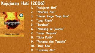Download lagu Kerispatih - Kejujuran Hati(2006) mp3 Download lagu Kerispatih - Kejujuran Hati(2006) mp3