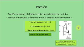 Bases físicas de la respiración (Parte 2) - Cardiovascular y respiratorio