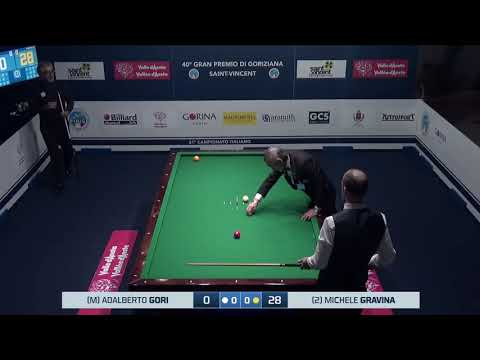 Gori Adalberto VS Gravina Michele - 40° Gran Premio di Goriziana