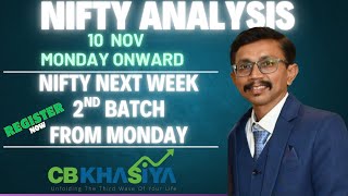 Nifty Elliott Wave Analysis for 10 Nov 2025 onward
