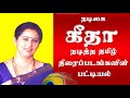 Actress Geetha Tamil Movies List நடிகை கீதா நடித்த தமிழ் த