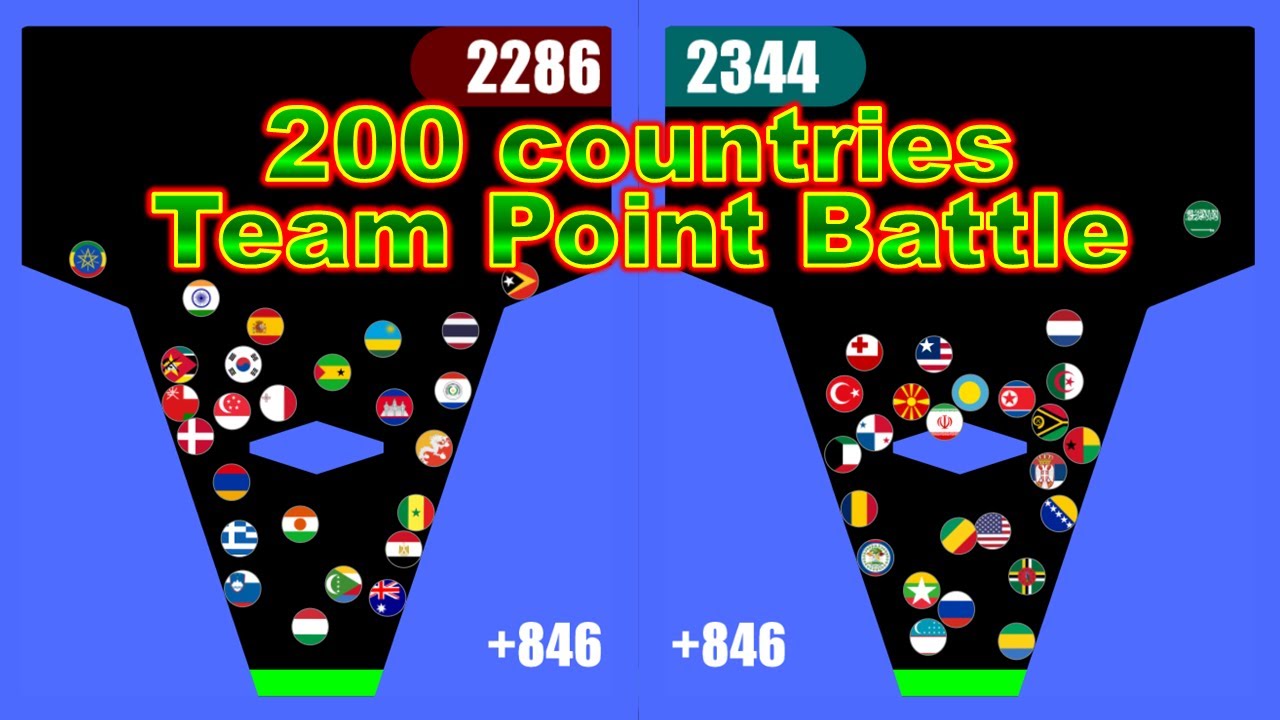 Team Point Battle ~200 countries marble race~  in Algodoo | Marble Factory