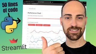 Intro to Streamlit - Create your first data web-apps (only!) with Python 📊💻🐍